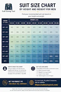 Suit Size Chart by Height and Weight for Men